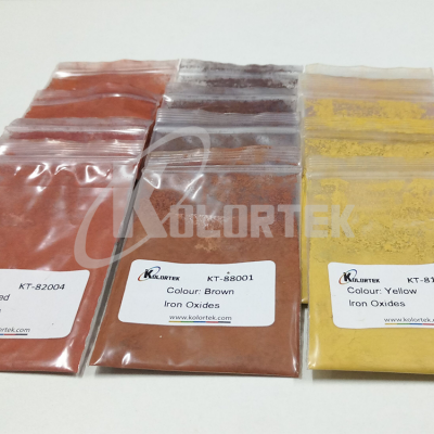 Hot Sale cheap Inorganic Red Oxide